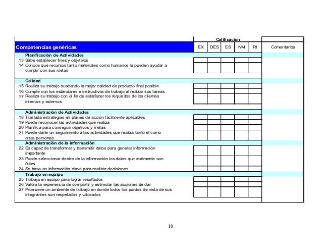 evaluacion del desempe 241 o laboral formato de actividades laborales