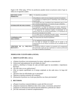 Según L:M: Villar (pág. 197-8), los profesores pueden iniciar un proceso como el que se
indica en el siguiente cuadro:

IDENTIFICACIÓN                  DEL 1. Se identifica un problema
PROBLEMA
                           2.El problema se deriva de una situación concreta de la práctica.
                           3. El problema, no importa quien lo identifique, tiene sentido para
                           el practicador
                           4. Se puede decir que el problema tiene importancia para el éxito
                           de la enseñanza/aprendizaje en el contexto en que se identifica
GENERACIÓN DE SOLUCIONES   5. Se generan posibles soluciones
                           6. Se generan o se basan las soluciones en teorías, supuestos, o
                           hallazgos de investigación que el practicador mantiene o entiende
                           7. La generación de soluciones implica al practicador en un
                           examen crítico de sus acciones profesionales y su vinculación con
                           las acciones deseadas de los demás
                           8. Se espera que las soluciones buscadas tengan consecuencias
                           positivas en términos del aprendizaje del estudiante
COMPROBACIÓN            DE 9. Se selecciona una solución al problema
SOLUCIONES
                           10. Se implanta la solución seleccionada
                           11. Se mide la solución en relación con la acción y las
                           consecuencias de esos efectos en términos de los resultados de los
                           estudiantes
APRENDER DE LA PRÁCTICA 12. El proceso reflexivo conduce a un aumento en la comprensión
REFLEXIVA                  del practicador usada para dar significado al contexto profesional
                           en el que se identifica el problema



MODELO DE CUESTINARIO (ANEXO)

1. ORIENTACIÓN DEL AULA:

a. ¿Ordenó el profesor convenientemente los temas, indicando su interrelación?
b. ¿Seleccionó adecuadamente las actividades de clase?
c. ¿Indicó y distribuyó el tiempo de cada actividad según las necesidades e importancia
   del tema?
d. ¿Ha sido claro en sus explicaciones?
e. ¿Hay un reparto equilibrado en el tiempo empleado en dar cada tema a lo largo del
   curso?
f. ¿Resuelve bien las dificultades que se presentan?
g. ¿Muestra el profesor dominio de la materia?
h. ¿Demuestra el profesor en el aula que planifica sus clases previamente?

2. RECURSOS:

a.   ¿Preparó el profesor material didáctico a parte del libro de texto?
b.   ¿Organizó experiencias didácticas tales como visitas, excursiones, proyectos?
c.   ¿Organizó la utilización del material docente (biblioteca, películas de vídeo)?
d.   ¿Ha sido interesante el material complementario?
 