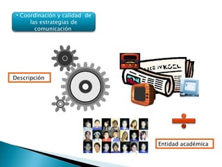 Descripción  Entidad académica  Coordinación y calidad  de las estrategias de comunicación  