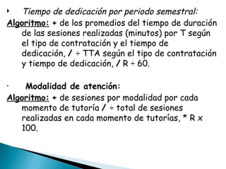 Tiempo de dedicación por periodo semestral: Algoritmo:   +  de los promedios del tiempo de duración de las sesiones realizadas (minutos) por T según el tipo de contratación y el tiempo de dedicación,  /  ÷ TTA según el tipo de contratación y tiempo de dedicación,  /  R ÷ 60.   Modalidad de atención:   Algoritmo:   +  de sesiones por modalidad por cada momento de  tutoría  /  ÷ total de sesiones realizadas en cada momento de tutorías, * R x 100.   