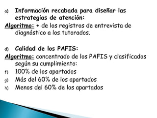Información recabada para diseñar las estrategias de atención: Algoritmo:   +  de los registros de entrevista de diagnóstico a los tutorados. Calidad de los PAFIS: Algoritmo:  concentrado de los PAFIS y clasificados según su cumplimiento: 100% de los apartados Más del 60% de los apartados Menos del 60% de los apartados 