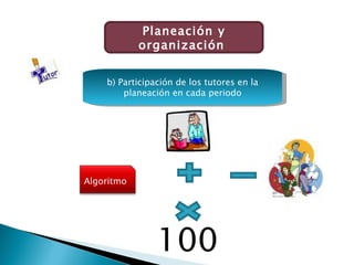 b) Participación de los tutores en la planeación en cada periodo Planeación y organización  100 Algoritmo  