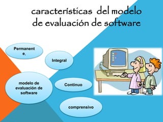 modelo de
evaluación de
software
Permanent
e,
Integral
Continuo
comprensivo
características del modelo
de evaluación de software
 