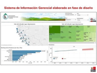 Sistema de Información Gerencial elaborado en fase de diseño
 