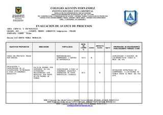 COLEGIO AGUSTÍN FERNÁNDEZ
INSTITUCION EDUCATIVA DISTRITAL
RESOLUCIÓN DE INTEGRACIÓN No.1652 del 24/05/2002
RESOLUCION APROBACION DE ESTUDIOS 7437 DEL 13/11/1998
PEI “CONSTRUCCIÓN Y CONSERVACIÓN DE LA VIDA” – ENFASIS: DISENO Y EJECUCIÓN DE PROYECTOS
CÓDIGO ICFES JORNADA MAÑAN A 056283, JORNADA TARDE 056291, JORNADA NOCTURNA 056481
DANE – 111001029955 / NIT 830092890-3
SEDE A Carrera 7 No. 155-40 Teléfono 6692881 Telefax 6791049 – 6710239 – 6718876 BOGOTÁ D.C.
SEDE B Carrera 1 A No. 161-24 Teléfono 6771239 - 6703224 Telefax 6771239 BOGOTÁ D.C.
SEDE C Carrera 1 ESTE No. 163-60 Telefax 6699948 BOGOTÁ D.C.
coldiagustinfernan1@redp.edu.co
EVALUACION DE AVANCE DE PROCESOS
AREA CIENCIA Y TECNOLOGIA
GRADO__302__________COMITÉ: MEDIO AMBIENTE Subproyectos : PRADE
JORNADA: TARDE Fecha:
Docente LUZ EDITH NEIRA MORALES
_________________________________________________________________________________________________________________________
OBJETIVOS PROPUESTOS DEBILIDADES FORTALEZAS
NIVEL
DE
LOGRO
%
severo
IMPACTO
medio ligero
PRIORIDADES DE MEJORAMIENTO
PARA SIGUIENTE PERIODO O AÑO
VIGIAS DEL PROYECTO PRADE
POR GRADOS
RESPONSABILIDAD,
COMPROMISO Y SENTIDO
DE PERTENENCIA.
100 % X
CAPACITACION Y ELECCION DE
LOS RESPECTIVOS VIGIAS AL
INICIO DEL Año.
DIVULGACION Y
CAPACITACION DE LA
CLASIFICACION DE RECIDUOS
A TODA LA COMUNIDAD
EEDUCATIVA
FALTA DE INTERES POR
PARTICIPAR EN LAS
ACTIVIDADES
RELACIONADAS CON
RECICLAJE POR PARTE
DE LOS PADRES DE
FAMILIA.
CAPACITACION A TODA LA
COMUNIDAD EDUCATIVA.
ASIGNACION DE SITIOS
ESPECIFICOS ( CANECAS
80 % X
ESTABLECER ESTRATEGIAS DE
COMPROMISO A LOS PADRES DE
FAMILIA DESDE EL INICIO DEL Año
2016.
 