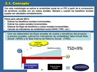Con esta metodología se estima la rentabilidad social de un PIP
, a partir de la comparación
de beneficios sociales con los costos sociales. Siempre y cuando los beneficios sociales
puedan ser calculados monetariamente.
Pasos para calcular (B/C):
• Estimar los beneficios sociales incrementales.
• Estimar los costos sociales incrementales.
• Elaborar los flujos de beneficios y costos sociales incrementales .
• Calcular los indicadores de rentabilidad social (VANS, TIRS , etc.)
Una vez elaborados los flujos anuales de costos y beneficios del proyecto
a precios sociales, calcula los indicadores de rentabilidad Valor Actual Neto
Social (VANS) y la T
asa Interna de Retorno Social (TIRS).
O y M
I
S/
.
TSD=9%
T
Período 0
- ó + de 1 año
Beneficios sociales
2.1. Concepto
SS
oc
oic
aila
el
s
es
Flujo de Beneficios
Flujo de Costos
Sociales
FLUJO DE BENEFICI
OS NETOS SOCIALES
 