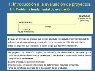 BENEFICIOS
(Generación de
productos)
ACTIVIDADES
Tiempo
COSTOS
(Uso de recursos)
Evaluar un proyecto es analizar sus efectos positivos y negativos, medir la magnitud del
esfuerzo para implementarlo y compararlo con la recompensa obtenida, estudiando
todos los aspectos que interesen a quien tenga que decidir su realización.
Un proyecto de inversión implica la utilización de determinados recursos y su
transformación en determinados productos o resultados a través de la realización de
determinadas actividades.
En este proceso, se generan dos flujos:
Uno de costos, en razón de la compra de determinados recursos o insumos.
•Otro de beneficios, derivado de la disposición de los productos.
1: Introducción a la evaluación de proyectos.
1.1. Problema fundamental de evaluación
 