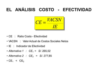 • CE : Ratio Costo - Efectividad
• VACSN : Valor Actual de Costos Sociales Netos
• IE : Indicador de Efectividad
• Alternativa 1
• Alternativa 2
: CE1 = S/. 265,02
: CE2 = S/. 277,85
• CE1 < CE2
IE
CE 
VACSN
EL ANÁLISIS COSTO - EFECTIVIDAD
 