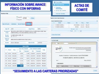 INFORMACIÓN SOBRE AVANCE
FÍSICO CON INFOBRAS
ACTAS DE
COMITÉ
“SEGUIMIENTO A LAS CARTERAS PRIORIZADAS”
 