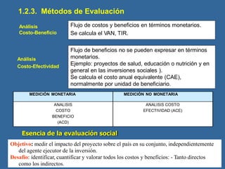 1.2.3. Métodos de Evaluación
Análisis
Costo-Beneficio
Flujo de costos y beneficios en términos monetarios.
Se calcula el VAN, TIR.
Análisis
Costo-Efectividad
Flujo de beneficios no se pueden expresar en términos
monetarios.
Ejemplo: proyectos de salud, educación o nutrición y en
general en las inversiones sociales ).
Se calcula el costo anual equivalente (CAE),
normalmente por unidad de beneficiario.
M E D I C I Ó N N O M O N E T A R I A
M E D I C IÓ N M O N E T A R IA
Esencia de la evaluación social
Objetivo: medir el impacto del proyecto sobre el país en su conjunto, independientemente
del agente ejecutor de la inversión.
Desafío: identificar, cuantificar y valorar todos los costos y beneficios: - Tanto directos
como los indirectos.
MEDICIÓN MONETARIA MEDICIÓN NO MONETARIA
ANALISIS
COSTO
BENEFICIO
(ACD)
ANALISIS COSTO
EFECTIVIDAD (ACE)
 