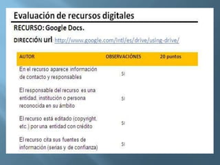 Evaluación de recursos digitales (Google docs)