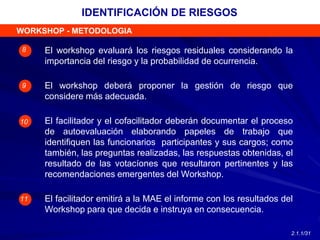 El workshop evaluará los riesgos residuales considerando la
importancia del riesgo y la probabilidad de ocurrencia.
El workshop deberá proponer la gestión de riesgo que
considere más adecuada.
El facilitador y el cofacilitador deberán documentar el proceso
de autoevaluación elaborando papeles de trabajo que
identifiquen las funcionarios participantes y sus cargos; como
también, las preguntas realizadas, las respuestas obtenidas, el
resultado de las votacíones que resultaron pertinentes y las
recomendaciones emergentes del Workshop.
El facilitador emitirá a la MAE el informe con los resultados del
Workshop para que decida e instruya en consecuencia.
WORKSHOP - METODOLOGIA
8
9
10
11
IDENTIFICACIÓN DE RIESGOS
2.1.1/31
 