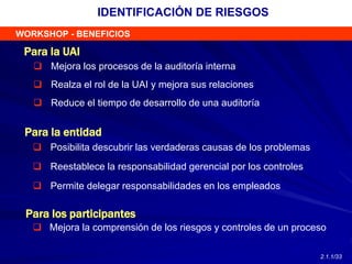  Mejora los procesos de la auditoría interna
 Realza el rol de la UAI y mejora sus relaciones
 Reduce el tiempo de desarrollo de una auditoría
 Posibilita descubrir las verdaderas causas de los problemas
 Reestablece la responsabilidad gerencial por los controles
 Permite delegar responsabilidades en los empleados
Para la UAI
Para la entidad
Para los participantes
 Mejora la comprensión de los riesgos y controles de un proceso
WORKSHOP - BENEFICIOS
IDENTIFICACIÓN DE RIESGOS
2.1.1/33
 