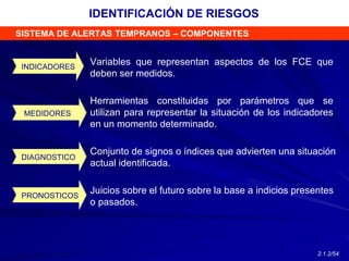 SISTEMA DE ALERTAS TEMPRANOS – COMPONENTES
INDICADORES
Conjunto de signos o índices que advierten una situación
actual identificada.
Juicios sobre el futuro sobre la base a indicios presentes
o pasados.
Herramientas constituidas por parámetros que se
utilizan para representar la situación de los indicadores
en un momento determinado.
Variables que representan aspectos de los FCE que
deben ser medidos.
MEDIDORES
DIAGNOSTICO
PRONOSTICOS
IDENTIFICACIÓN DE RIESGOS
2.1.2/54
 