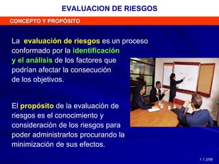 EVALUACION DE RIESGOS
La evaluación de riesgos es un proceso
conformado por la identificación
y el análisis de los factores que
podrían afectar la consecución
de los objetivos.
CONCEPTO Y PROPÓSITO
1.1.2/06
El propósito de la evaluación de
riesgos es el conocimiento y
consideración de los riesgos para
poder administrarlos procurando la
minimización de sus efectos.
 