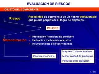 Riesgo
Posibilidad de ocurrencia de un hecho desfavorable
que puede perjudicar el logro de objetivos.
Materialización
 Información financiera no confiable
 Ineficacia e ineficiencia operativa
 Incumplimiento de leyes y normas
EVALUACION DE RIESGOS
Mayores costos operativos
Menor calidad de productos
Retrasos en la ejecución
Pérdida económica
OBJETO DEL COMPONENTE
1.1.2/08
PELIGRO
 