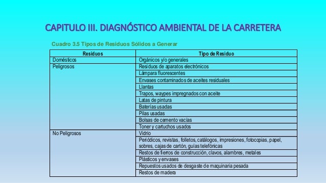Evaluacion de riesgos ambientales