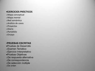 ¿Qué es un aprendizaje  a lograr ?Son las capacidades ,conocimientos y actitudes propuestas en el DCBNEjemplo:Aplica las normas ortográficas en sus escritos