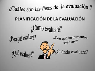 FORMATIVA La evaluación debe ser pensada desde el momento de la programación para evitar contratiempos  e improvisación.