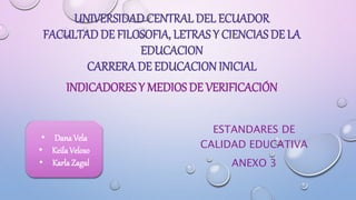 UNIVERSIDAD CENTRAL DEL ECUADOR
FACULTAD DE FILOSOFIA, LETRAS Y CIENCIAS DE LA
EDUCACION
CARRERA DE EDUCACION INICIAL
ESTANDARES DE
CALIDAD EDUCATIVA
ANEXO 3
• Dana Vela
• Keila Veloso
• Karla Zagal
INDICADORES Y MEDIOS DE VERIFICACIÓN
 