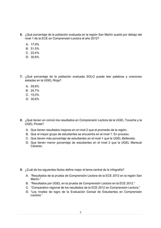 7 
6. ¿Qué porcentaje de la población evaluada en la región San Martín quedó por debajo del nivel 1 de la ECE en Comprensión Lectora el año 2012? 
A. 17,9% 
B. 51,5% 
C. 22,4% 
D. 30,6% 
7. ¿Qué porcentaje de la población evaluada SOLO puede leer palabras y oraciones aisladas en la UGEL Rioja? 
A. 59,8% 
B. 24,7% 
C. 15,5% 
D. 30,6% 
8. ¿Qué tienen en común los resultados en Comprensión Lectora de la UGEL Tocache y la UGEL Picota? 
A. Que tienen resultados mejores en el nivel 2 que el promedio de la región. 
B. Que el mayor grupo de estudiantes se encuentra en el nivel 1: En proceso. 
C. Que tienen más porcentaje de estudiantes en el nivel 1 que la UGEL Bellavista. 
D. Que tienen menor porcentaje de estudiantes en el nivel 2 que la UGEL Mariscal Cáceres. 
9. ¿Cuál de los siguientes títulos define mejor el tema central de la infografía? 
A. “Resultados de la prueba de Comprensión Lectora de la ECE 2012 en la región San Martín.” 
B. “Resultados por UGEL en la prueba de Comprensión Lectora en la ECE 2012.” 
C. “Comparativo regional de los resultados de la ECE 2012 en Comprensión Lectora.” 
D. “Los niveles de logro de la Evaluación Censal de Estudiantes en Comprensión Lectora.” 
 