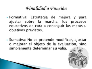  Formativa: Estrategia de mejora y para
ajustar sobre la marcha, los procesos
educativos de cara a conseguir las metas u
objetivos previstos.
 Sumativa: No se pretende modificar, ajustar
o mejorar el objeto de la evaluación, sino
simplemente determinar su valía.
 