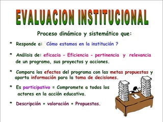 [object Object],[object Object],[object Object],[object Object],[object Object],[object Object],[object Object],[object Object],EVALUACION INSTITUCIONAL 