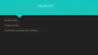 EVALUACION
Pruebas Orales
Pruebas Escritas
Ex pociones y presentaciones mediante
 