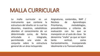 MALLA CURRICULAR
La malla curricular es un
instrumento que contiene la
estructura del diseño en la cual los
docentes, maestros, catedráticos
abordan el conocimiento de un
determinado curso, de forma
articulada e integrada,
permitiendo una visión de
conjunto sobre la estructura
general de un área incluyendo:
Asignaturas, contenidos, NAP /
Núcleos de Aprendizajes
Prioritarios, metodologías,
procedimientos y criterios de
evaluación con los que se
manejarán en el aula de clase. Se
denomina "malla" ya que se tejen
tanto vertical, como
horizontalmente, incorporando
idealmente a la Transversalidad.
 