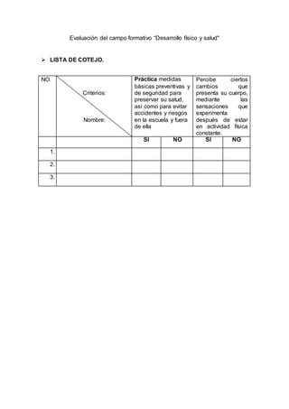 Evaluación del campo formativo “Desarrollo físico y salud"
 LISTA DE COTEJO.
NO.
Criterios:
Nombre:
Práctica medidas
básicas preventivas y
de seguridad para
preservar su salud,
así como para evitar
accidentes y riesgos
en la escuela y fuera
de ella
Percibe ciertos
cambios que
presenta su cuerpo,
mediante las
sensaciones que
experimenta
después de estar
en actividad física
constante.
SI NO SI NO
1.
2.
3.
 