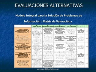 EVALUACIONES ALTERNATIVAS
Modelo Integral para la Solución de Problemas de

      Información : Matriz de Valoración  .




               anyroson@fibertel.com.ar
 