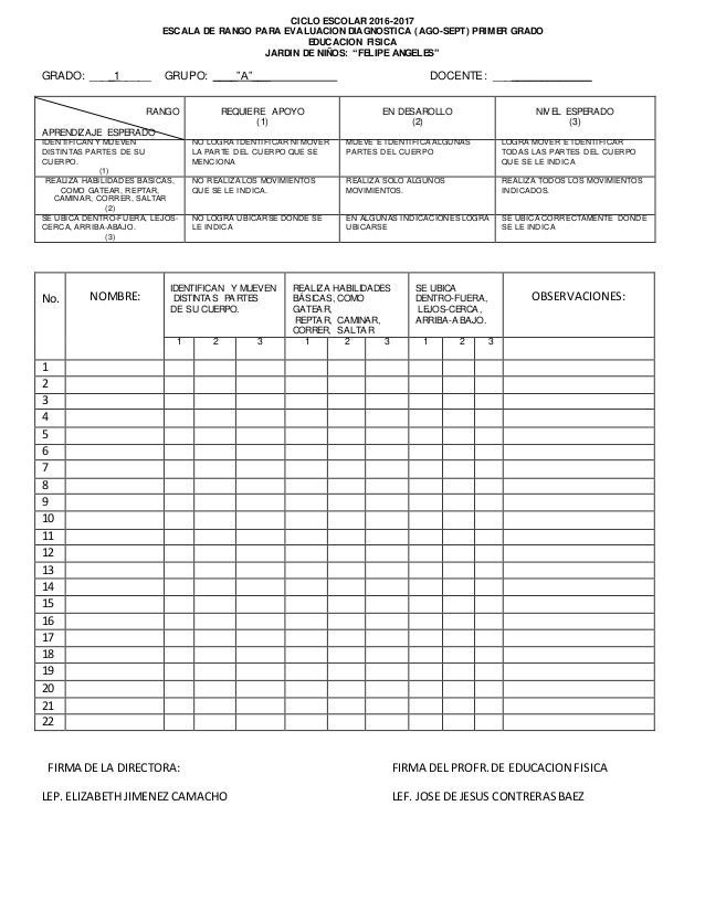 Anses Escala De Salarios Familiar 2016 | escalas asignaciones familiares 2016 escalas de asignacion Anses Escala De Salarios Familiar 2016 | escalas asignaciones familiares 2016 escalas de asignacion