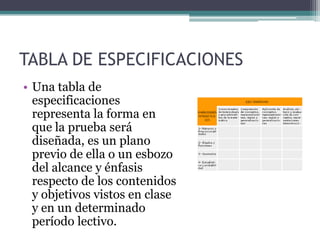 TABLA DE ESPECIFICACIONES
• Una tabla de
  especificaciones
  representa la forma en
  que la prueba será
  diseñada, es un plano
  previo de ella o un esbozo
  del alcance y énfasis
  respecto de los contenidos
  y objetivos vistos en clase
  y en un determinado
  período lectivo.
 