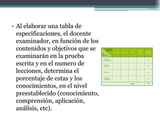 • Al elaborar una tabla de
  especificaciones, el docente
  examinador, en función de los
  contenidos y objetivos que se
  examinarán en la prueba
  escrita y en el numero de
  lecciones, determina el
  porcentaje de estas y los
  conocimientos, en el nivel
  preestablecido (conocimiento,
  comprensión, aplicación,
  análisis, etc).
 