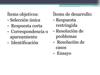 Ítems objetivos:      Ítems de desarrollo:
• Selección única     • Respuesta
• Respuesta corta       restringida
• Correspondencia o   • Resolución de
  apareamiento          problemas
• Identificación      • Resolución de
                        casos
                      • Ensayo
 