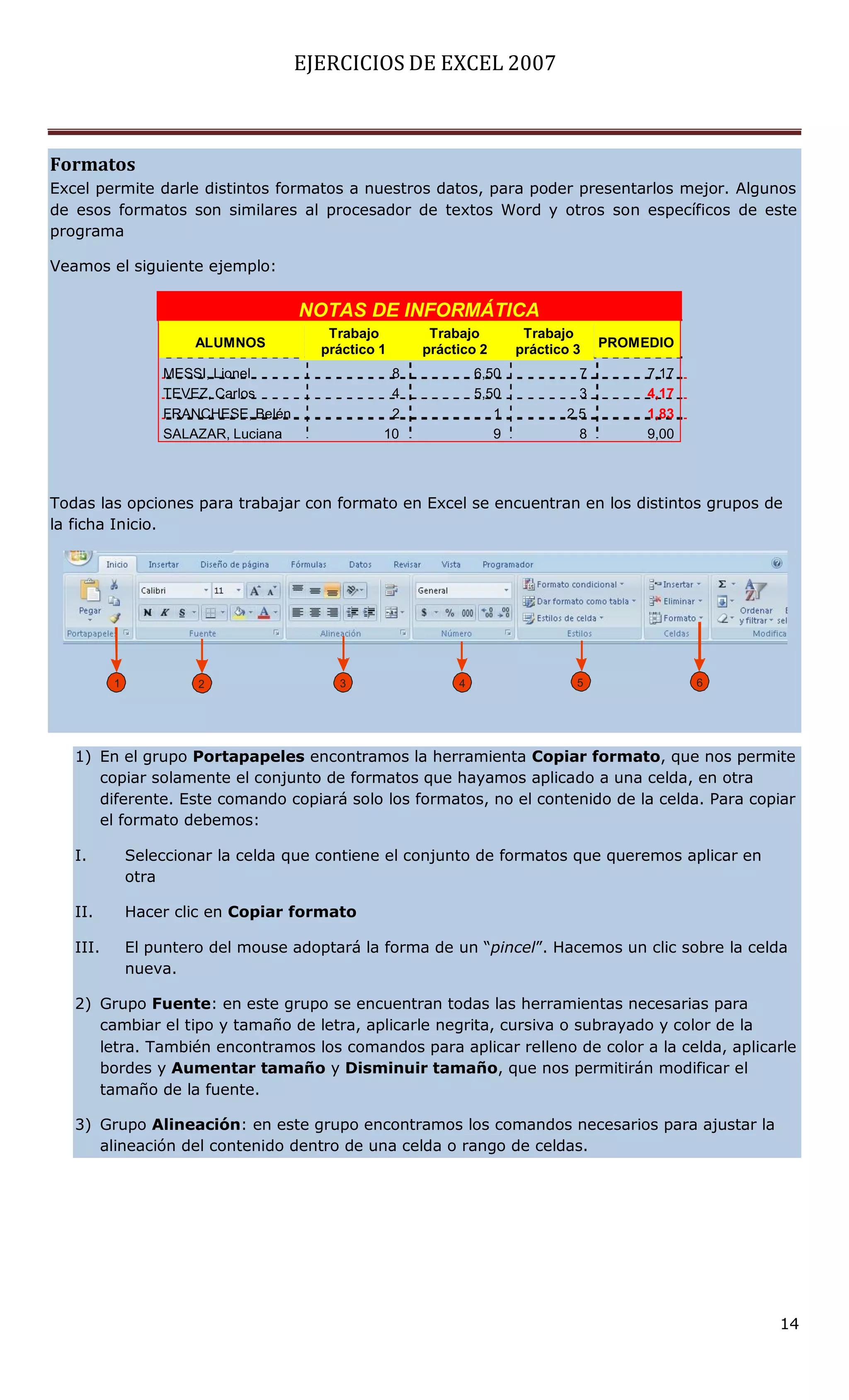EJERCICIOS DE EXCEL 2007



Formatos
Excel permite darle distintos formatos a nuestros datos, para poder presentarlos mejor. Algunos
de esos formatos son similares al procesador de textos Word y otros son específicos de este
programa

Veamos el siguiente ejemplo:

                                     NOTAS DE INFORMÁTICA
                                        Trabajo       Trabajo         Trabajo
                       ALUMNOS         práctico 1    práctico 2      práctico 3   PROMEDIO

                  MESSI, Lionel                  8            6,50            7        7,17
                  TEVEZ, Carlos                  4            5,50            3        4,17
                  FRANCHESE, Belén               2               1          2,5        1,83
                  SALAZAR, Luciana              10               9            8        9,00




Todas las opciones para trabajar con formato en Excel se encuentran en los distintos grupos de
la ficha Inicio.




          1            2                 3                4                   5               6




   1) En el grupo Portapapeles encontramos la herramienta Copiar formato, que nos permite
      copiar solamente el conjunto de formatos que hayamos aplicado a una celda, en otra
      diferente. Este comando copiará solo los formatos, no el contenido de la celda. Para copiar
      el formato debemos:

   I.         Seleccionar la celda que contiene el conjunto de formatos que queremos aplicar en
              otra

   II.        Hacer clic en Copiar formato

   III.       El puntero del mouse adoptará la forma de un “pincel”. Hacemos un clic sobre la celda
              nueva.

   2) Grupo Fuente: en este grupo se encuentran todas las herramientas necesarias para
      cambiar el tipo y tamaño de letra, aplicarle negrita, cursiva o subrayado y color de la
      letra. También encontramos los comandos para aplicar relleno de color a la celda, aplicarle
      bordes y Aumentar tamaño y Disminuir tamaño, que nos permitirán modificar el
      tamaño de la fuente.

   3) Grupo Alineación: en este grupo encontramos los comandos necesarios para ajustar la
      alineación del contenido dentro de una celda o rango de celdas.




                                                                                                  14
 