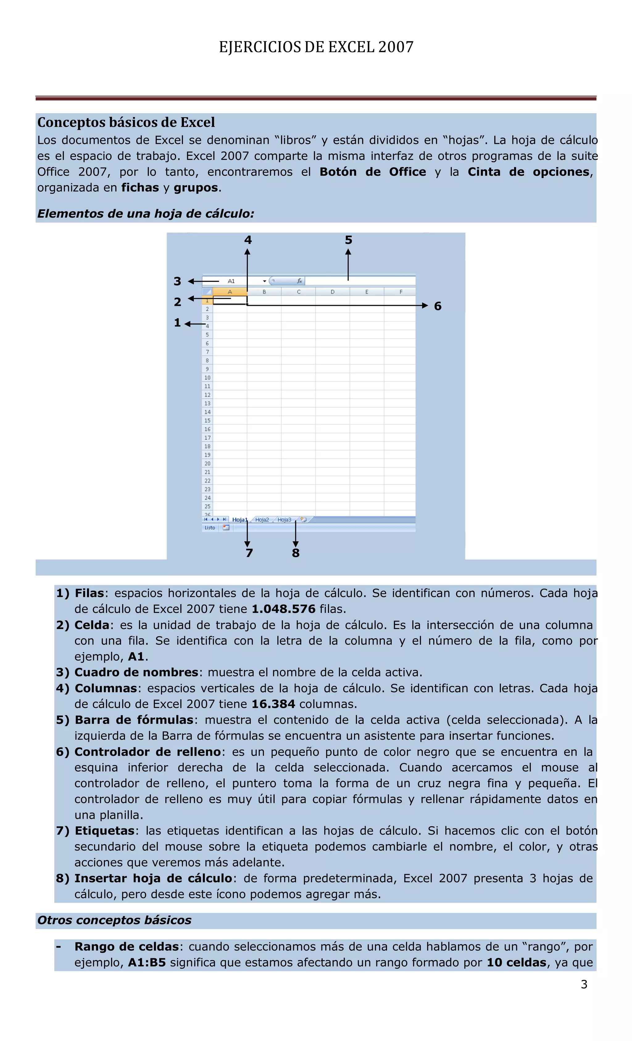 EJERCICIOS DE EXCEL 2007



Conceptos básicos de Excel
Los documentos de Excel se denominan “libros” y están divididos en “hojas”. La hoja de cálculo
es el espacio de trabajo. Excel 2007 comparte la misma interfaz de otros programas de la suite
Office 2007, por lo tanto, encontraremos el Botón de Office y la Cinta de opciones,
organizada en fichas y grupos.

Elementos de una hoja de cálculo:

                                  4                5


                       3
                       2                                           6
                       1




                                   7       8


   1) Filas: espacios horizontales de la hoja de cálculo. Se identifican con números. Cada hoja
      de cálculo de Excel 2007 tiene 1.048.576 filas.
   2) Celda: es la unidad de trabajo de la hoja de cálculo. Es la intersección de una columna
      con una fila. Se identifica con la letra de la columna y el número de la fila, como por
      ejemplo, A1.
   3) Cuadro de nombres: muestra el nombre de la celda activa.
   4) Columnas: espacios verticales de la hoja de cálculo. Se identifican con letras. Cada hoja
      de cálculo de Excel 2007 tiene 16.384 columnas.
   5) Barra de fórmulas: muestra el contenido de la celda activa (celda seleccionada). A la
      izquierda de la Barra de fórmulas se encuentra un asistente para insertar funciones.
   6) Controlador de relleno: es un pequeño punto de color negro que se encuentra en la
      esquina inferior derecha de la celda seleccionada. Cuando acercamos el mouse al
      controlador de relleno, el puntero toma la forma de un cruz negra fina y pequeña. El
      controlador de relleno es muy útil para copiar fórmulas y rellenar rápidamente datos en
      una planilla.
   7) Etiquetas: las etiquetas identifican a las hojas de cálculo. Si hacemos clic con el botón
      secundario del mouse sobre la etiqueta podemos cambiarle el nombre, el color, y otras
      acciones que veremos más adelante.
   8) Insertar hoja de cálculo: de forma predeterminada, Excel 2007 presenta 3 hojas de
      cálculo, pero desde este ícono podemos agregar más.

Otros conceptos básicos

   -   Rango de celdas: cuando seleccionamos más de una celda hablamos de un “rango”, por
       ejemplo, A1:B5 significa que estamos afectando un rango formado por 10 celdas, ya que
                                                                                           3
 