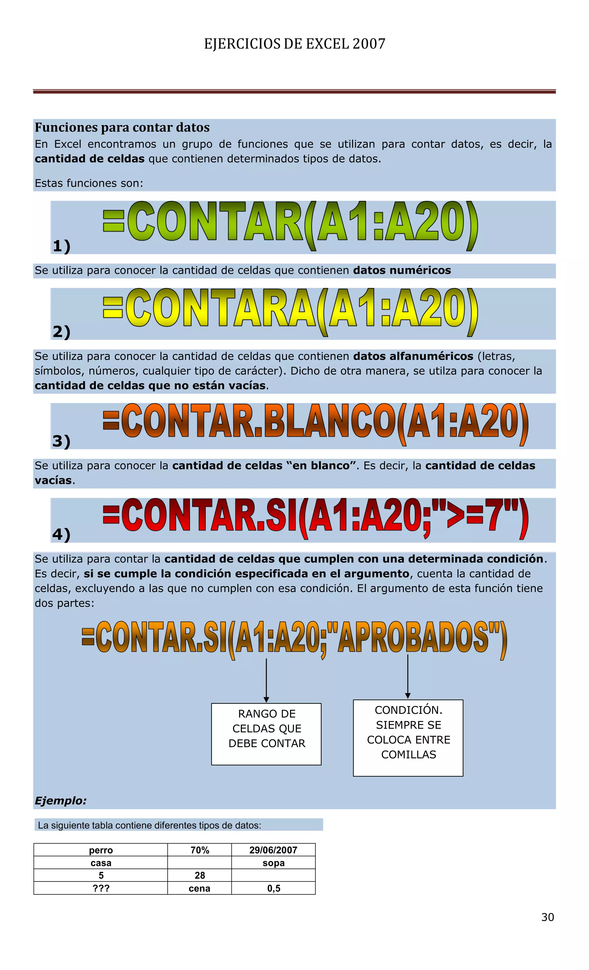 EJERCICIOS DE EXCEL 2007




Funciones para contar datos
En Excel encontramos un grupo de funciones que se utilizan para contar datos, es decir, la
cantidad de celdas que contienen determinados tipos de datos.

Estas funciones son:




   1)
Se utiliza para conocer la cantidad de celdas que contienen datos numéricos




   2)
Se utiliza para conocer la cantidad de celdas que contienen datos alfanuméricos (letras,
símbolos, números, cualquier tipo de carácter). Dicho de otra manera, se utilza para conocer la
cantidad de celdas que no están vacías.




   3)
Se utiliza para conocer la cantidad de celdas “en blanco”. Es decir, la cantidad de celdas
vacías.




   4)
Se utiliza para contar la cantidad de celdas que cumplen con una determinada condición.
Es decir, si se cumple la condición especificada en el argumento, cuenta la cantidad de
celdas, excluyendo a las que no cumplen con esa condición. El argumento de esta función tiene
dos partes:




                                               RANGO DE          CONDICIÓN.
                                              CELDAS QUE         SIEMPRE SE
                                              DEBE CONTAR       COLOCA ENTRE
                                                                  COMILLAS



Ejemplo:

La siguiente tabla contiene diferentes tipos de datos:

            perro                   70%            29/06/2007
            casa                                      sopa
              5                      28
             ???                    cena                 0,5


                                                                                              30
 