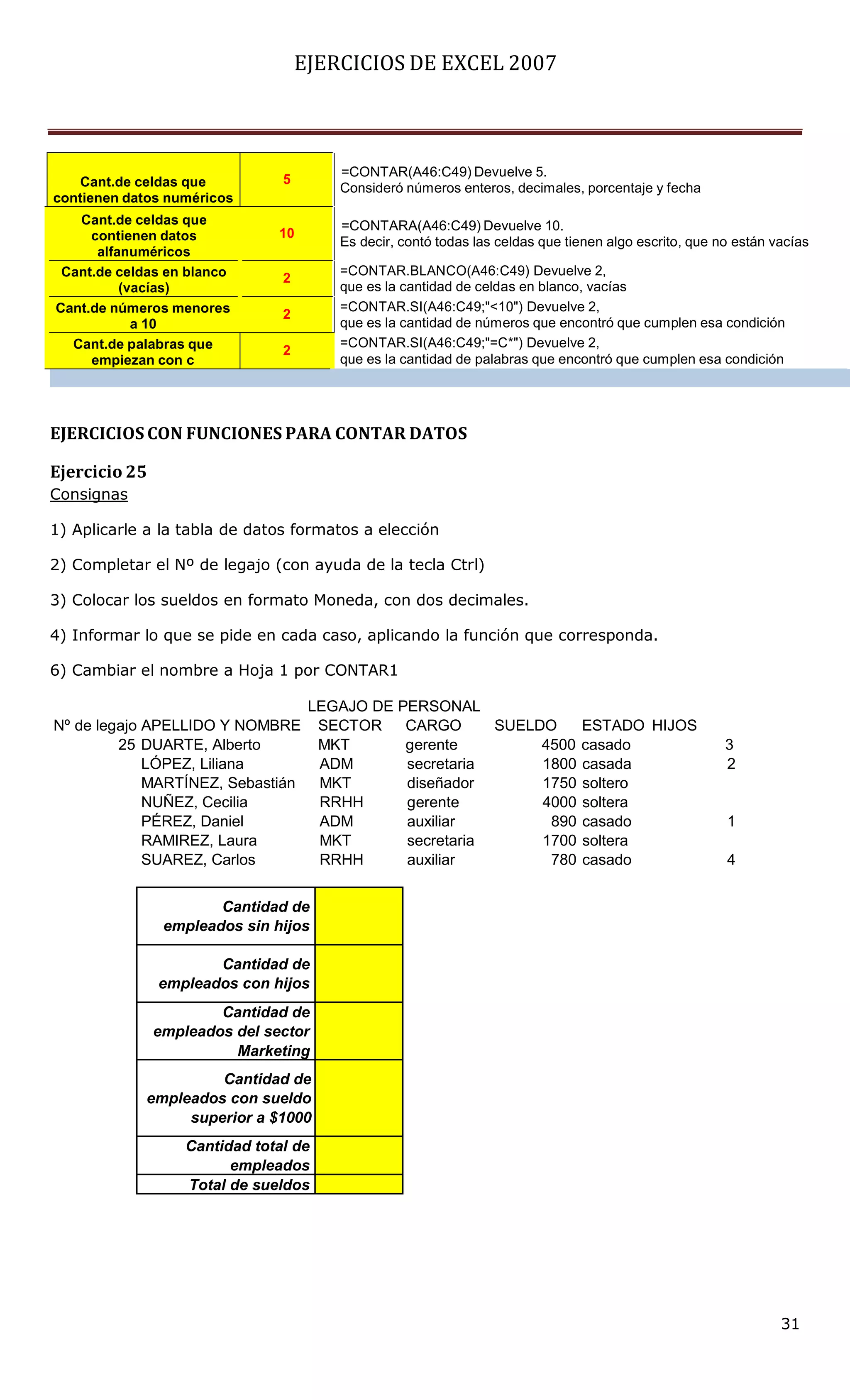 EJERCICIOS DE EXCEL 2007



                                        =CONTAR(A46:C49) Devuelve 5.
    Cant.de celdas que          5
                                        Consideró números enteros, decimales, porcentaje y fecha
contienen datos numéricos
   Cant.de celdas que                   =CONTARA(A46:C49) Devuelve 10.
     contienen datos           10
                                        Es decir, contó todas las celdas que tienen algo escrito, que no están vacías
      alfanuméricos
 Cant.de celdas en blanco               =CONTAR.BLANCO(A46:C49) Devuelve 2,
                                2
          (vacías)                      que es la cantidad de celdas en blanco, vacías
Cant.de números menores                 =CONTAR.SI(A46:C49;"<10") Devuelve 2,
                                2
            a 10                        que es la cantidad de números que encontró que cumplen esa condición
  Cant.de palabras que                  =CONTAR.SI(A46:C49;"=C*") Devuelve 2,
                                2
     empiezan con c                     que es la cantidad de palabras que encontró que cumplen esa condición




EJERCICIOS CON FUNCIONES PARA CONTAR DATOS

Ejercicio 25
Consignas

1) Aplicarle a la tabla de datos formatos a elección

2) Completar el Nº de legajo (con ayuda de la tecla Ctrl)

3) Colocar los sueldos en formato Moneda, con dos decimales.

4) Informar lo que se pide en cada caso, aplicando la función que corresponda.

6) Cambiar el nombre a Hoja 1 por CONTAR1

                                     LEGAJO DE PERSONAL
Nº de legajo APELLIDO Y NOMBRE        SECTOR    CARGO      SUELDO              ESTADO HIJOS
         25 DUARTE, Alberto           MKT       gerente         4500           casado                  3
             LÓPEZ, Liliana           ADM       secretaria      1800           casada                  2
             MARTÍNEZ, Sebastián      MKT       diseñador       1750           soltero
             NUÑEZ, Cecilia           RRHH      gerente         4000           soltera
             PÉREZ, Daniel            ADM       auxiliar         890           casado                  1
             RAMIREZ, Laura           MKT       secretaria      1700           soltera
             SUAREZ, Carlos           RRHH      auxiliar         780           casado                  4


                       Cantidad de
                empleados sin hijos

                      Cantidad de
               empleados con hijos
                       Cantidad de
               empleados del sector
                         Marketing
                      Cantidad de
             empleados con sueldo
                  superior a $1000
                   Cantidad total de
                         empleados
                   Total de sueldos




                                                                                                                31
 