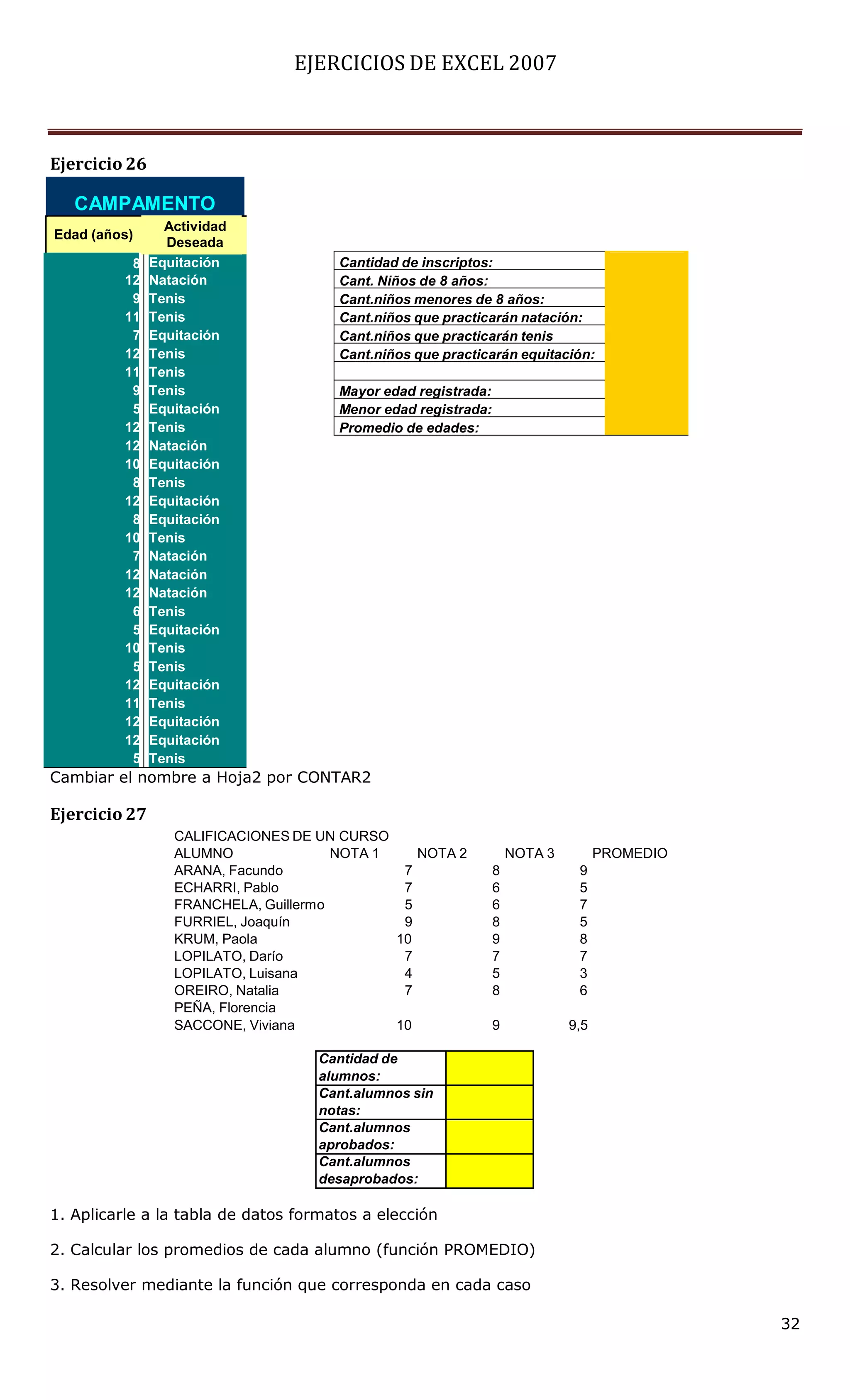 EJERCICIOS DE EXCEL 2007



Ejercicio 26

   CAMPAMENTO
                 Actividad
Edad (años)
                 Deseada
           8   Equitación             Cantidad de inscriptos:
          12   Natación               Cant. Niños de 8 años:
           9   Tenis                  Cant.niños menores de 8 años:
          11   Tenis                  Cant.niños que practicarán natación:
           7   Equitación             Cant.niños que practicarán tenis
          12   Tenis                  Cant.niños que practicarán equitación:
          11   Tenis
           9   Tenis                  Mayor edad registrada:
           5   Equitación             Menor edad registrada:
          12   Tenis                  Promedio de edades:
          12   Natación
          10   Equitación
           8   Tenis
          12   Equitación
           8   Equitación
          10   Tenis
           7   Natación
          12   Natación
          12   Natación
           6   Tenis
           5   Equitación
          10   Tenis
           5   Tenis
          12   Equitación
          11   Tenis
          12   Equitación
          12   Equitación
           5   Tenis
Cambiar el nombre a Hoja2 por CONTAR2

Ejercicio 27
                  CALIFICACIONES DE UN CURSO
                  ALUMNO               NOTA 1    NOTA 2            NOTA 3         PROMEDIO
                  ARANA, Facundo               7               8             9
                  ECHARRI, Pablo               7               6             5
                  FRANCHELA, Guillermo         5               6             7
                  FURRIEL, Joaquín             9               8             5
                  KRUM, Paola                 10               9             8
                  LOPILATO, Darío              7               7             7
                  LOPILATO, Luisana            4               5             3
                  OREIRO, Natalia              7               8             6
                  PEÑA, Florencia
                  SACCONE, Viviana            10               9            9,5

                                    Cantidad de
                                    alumnos:
                                    Cant.alumnos sin
                                    notas:
                                    Cant.alumnos
                                    aprobados:
                                    Cant.alumnos
                                    desaprobados:

1. Aplicarle a la tabla de datos formatos a elección

2. Calcular los promedios de cada alumno (función PROMEDIO)

3. Resolver mediante la función que corresponda en cada caso

                                                                                             32
 