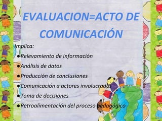 EVALUACION=ACTO DE
COMUNICACIÓN
Implica:
●Relevamiento de información
●Análisis de datos
●Producción de conclusiones
●Comunicación a actores involucrados
●Toma de decisiones
●Retroalimentación del proceso pedagógico
 