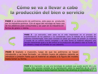 PASO 1 La elaboración de polímeros, este paso es producido
por la industria química. Con el agua del reciclaje se hace uso
de los plásticos post consumidos y se usan en la industria en
forma de grano o resina.
PASO 2 La extrusión, este paso es el más importante en el proceso de
transformación de los plásticos y es considerado como el método de la cantidad de
polímero transformada. Este paso consiste en pasar por medio de presión un material
a través de un orificio menos complejo y de esta forma el material adquiere una
sección transversal igual a la del orificio en la producción del plástico este se funde en
un cilindro y luego es enfriado en una calandria.
PASO 3 Soplado o inyección, luego de que los polímeros se hayan
introducido y se haya formado un cilindro hueco de plástico caliente se
introduce a presión hasta que el material se adapta a la figura del modelo
hasta tomar su forma.
PASO 4 la impresión, se usa una tecnología de acabado que puede asumir diversas
formas. Este proceso consiste en la reproducción sobre la superficie de las piezas
plásticas de imágenes y textos logrando hacerlas más atractivas al consumidor final.
 