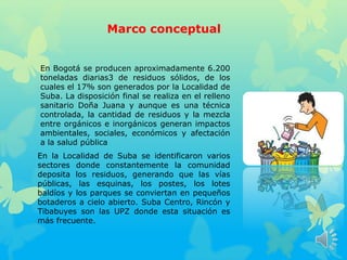 Marco conceptual
En la Localidad de Suba se identificaron varios
sectores donde constantemente la comunidad
deposita los residuos, generando que las vías
públicas, las esquinas, los postes, los lotes
baldíos y los parques se conviertan en pequeños
botaderos a cielo abierto. Suba Centro, Rincón y
Tibabuyes son las UPZ donde esta situación es
más frecuente.
En Bogotá se producen aproximadamente 6.200
toneladas diarias3 de residuos sólidos, de los
cuales el 17% son generados por la Localidad de
Suba. La disposición final se realiza en el relleno
sanitario Doña Juana y aunque es una técnica
controlada, la cantidad de residuos y la mezcla
entre orgánicos e inorgánicos generan impactos
ambientales, sociales, económicos y afectación
a la salud pública
 