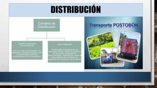DISTRIBUCIÓN 
 