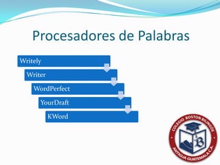 Procesadores de Palabras
Writely

  Writer

    WordPerfect

      YourDraft

           KWord
 