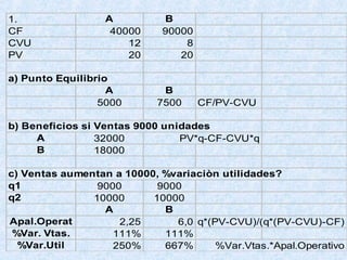 Evaluacion financiera (flujo_de_caja)