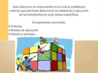 Una rúbrica es un instrumento en el cual se establecen
criterios que permiten determinar la calidad de la ejecución
        de los estudiantes en unas tareas específicas.

                 Componentes esenciales:
Criterios
Niveles de ejecución
Valores o puntajes




                                                               13
 