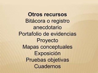 Otros recursos
  Bitácora o registro
      anecdotario
Portafolio de evidencias
       Proyecto
 Mapas conceptuales
      Exposición
  Pruebas objetivas
      Cuadernos
 