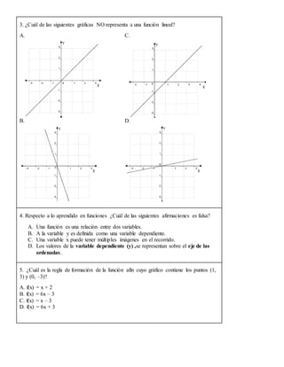 3. ¿Cuál de las siguientes gráficas NO representa a una función lineal?
A. C.
B. D.
4. Respecto a lo aprendido en funciones ¿Cuál de las siguientes afirmaciones es falsa?
A. Una función es una relación entre dos variables.
B. A la variable y es definida como una variable dependiente.
C. Una variable x puede tener múltiples imágenes en el recorrido.
D. Los valores de la variable dependiente (y) ,se representan sobre el eje de las
ordenadas.
5. ¿Cuál es la regla de formación de la función afín cuyo gráfico contiene los puntos (1,
3) y (0, –3)?
A. f(x) = x + 2
B. f(x) = 6x – 3
C. f(x) = x – 3
D. f(x) = 6x + 3
 