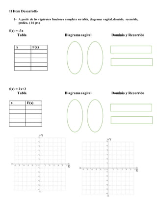 II Item Desarrollo
1- A partir de las siguientes funciones completa su tabla, diagrama sagital, dominio, recorrido,
grafico. ( 16 pts)
f(x) = -3x
Tabla Diagrama sagital Dominio y Recorrido
f(x) = 2x+2
Tabla Diagrama sagital Dominio y Recorrido
x F(x)x F(x)
x F(x)
 